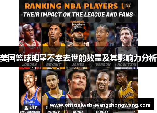 美国篮球明星不幸去世的数量及其影响力分析