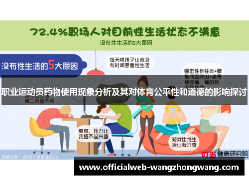 职业运动员药物使用现象分析及其对体育公平性和道德的影响探讨